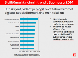Tehokkaimmat taktiikat
